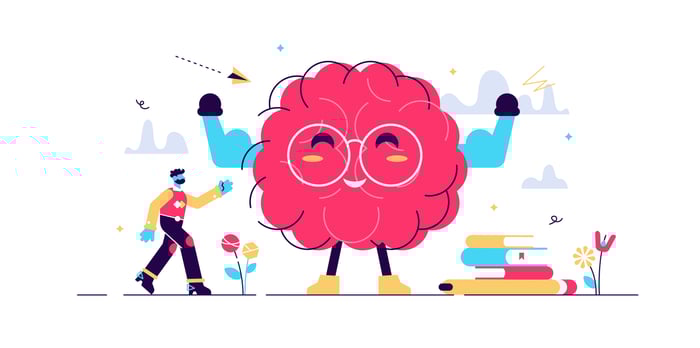 Character Strengths and the Brain