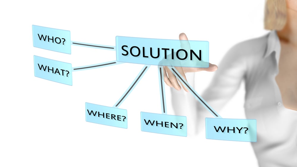 Sustainability картинки. Solution is here. Solution is here. Solution is here. Солюшен эпсилон гифки.