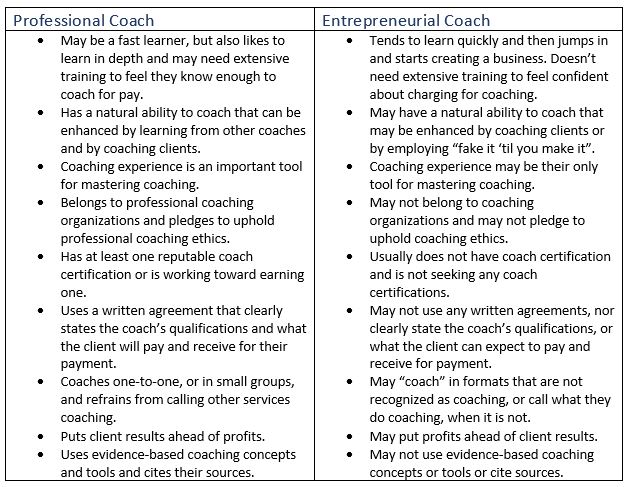 Pro_coach_vs_entre_coach_table.jpg