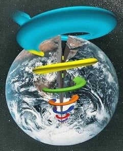 integral-spiral-world integral-spiral-world
