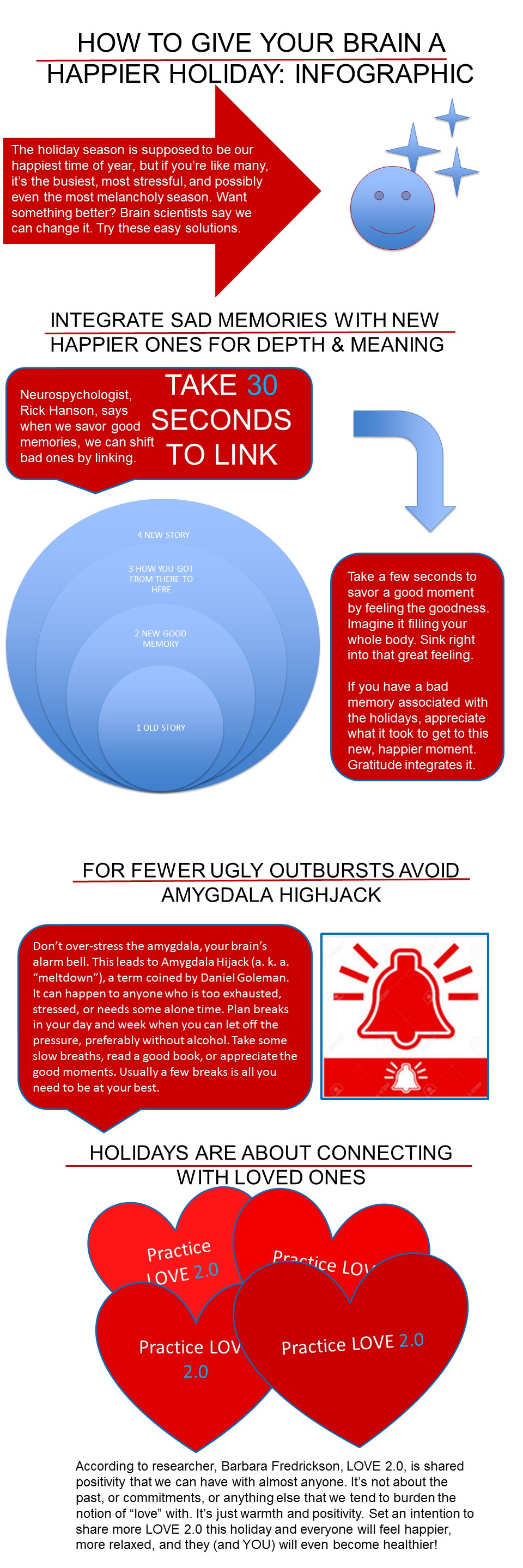 How to Give Your Brain a Happier Holiday Infographic