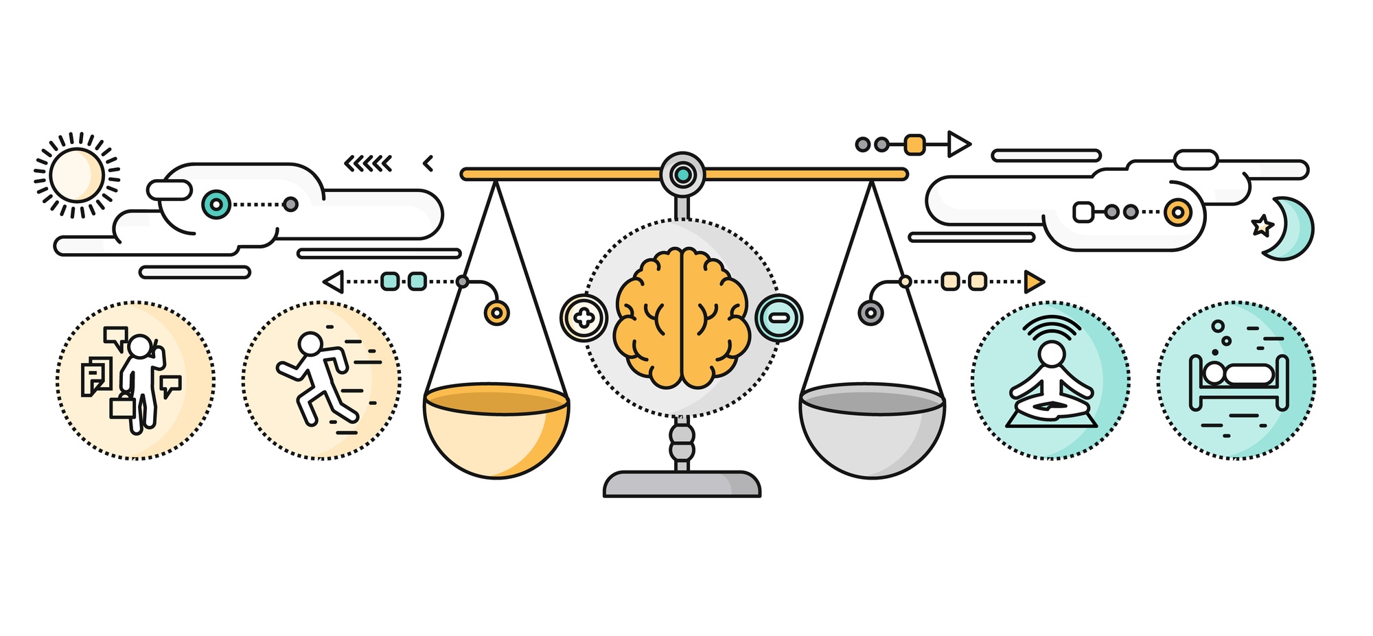 Research coaching psychology